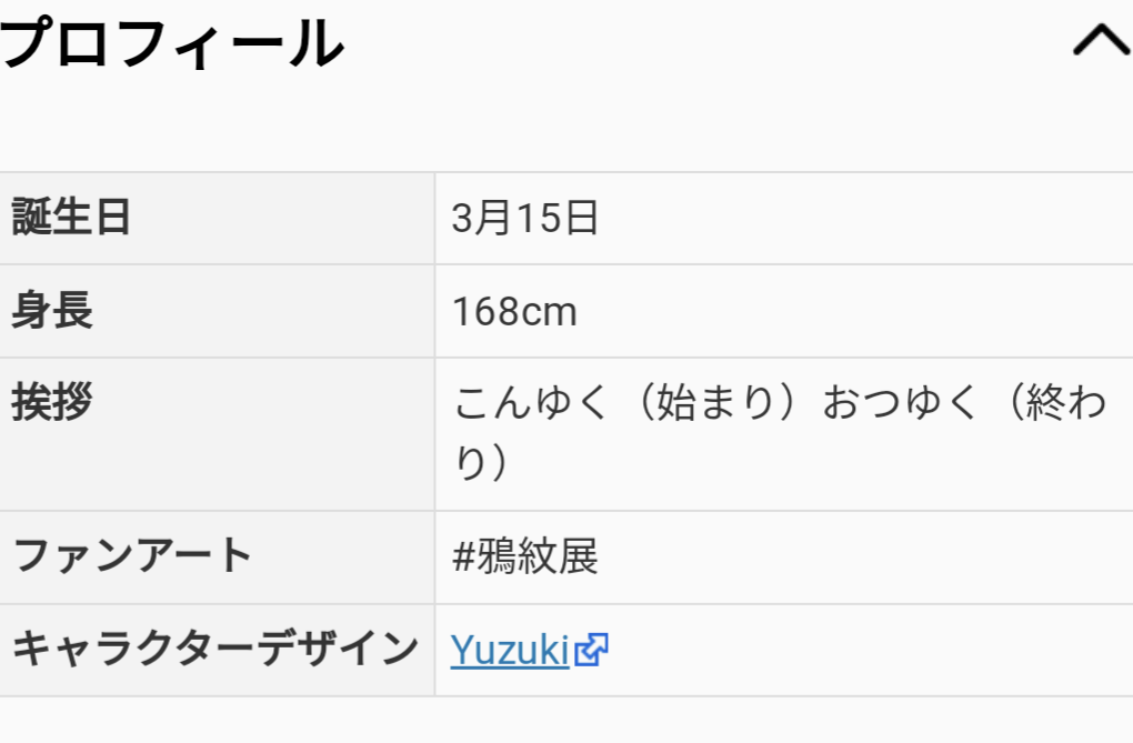 ピクシブ百科事典,鴉紋ゆうく,プロフィール