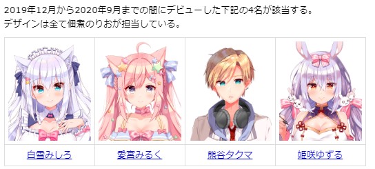 のりぷろ 絵師