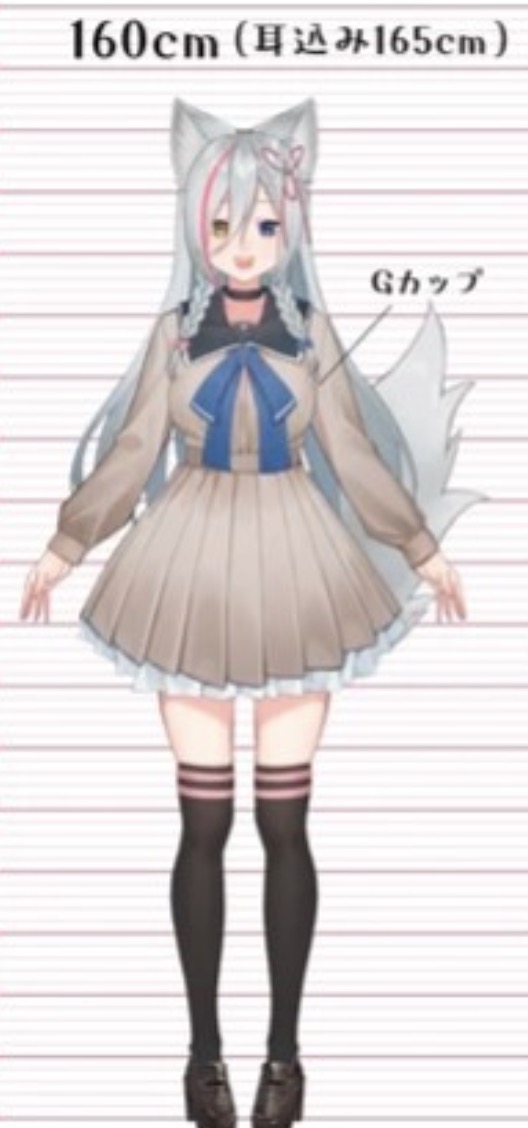 ろのみやひなぎく 胸