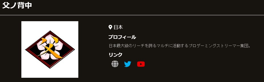 父ノ背中