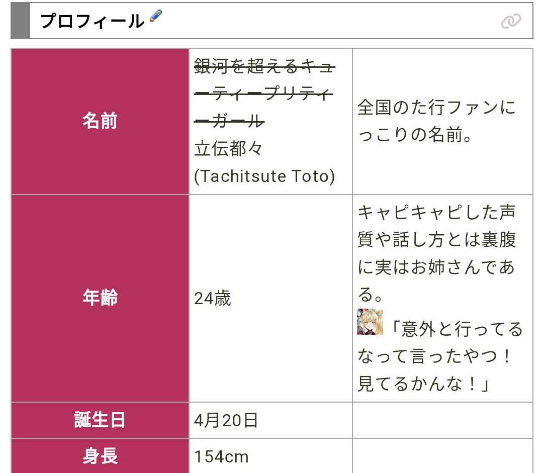 立伝都々,プロフィール