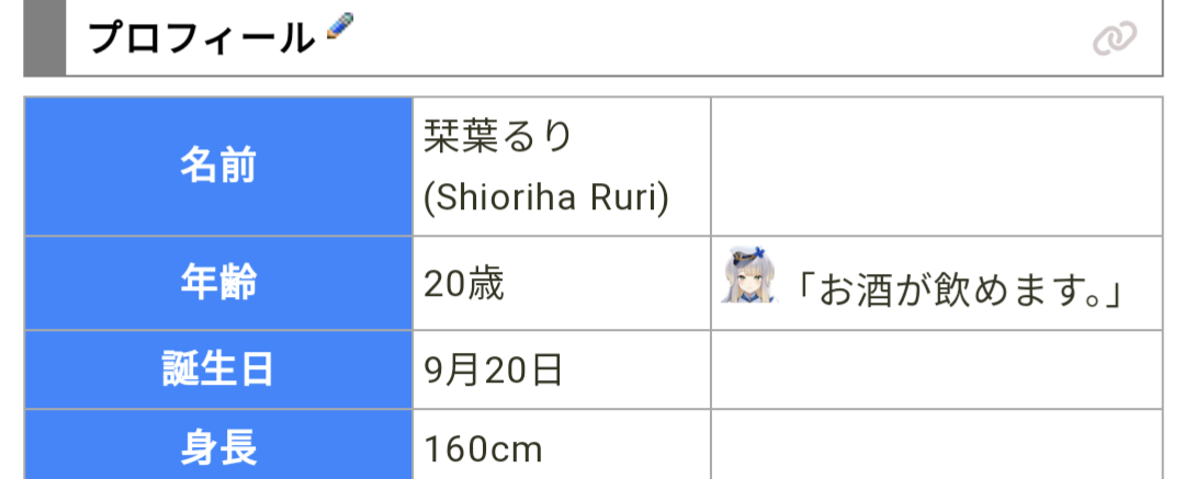 栞葉るり,プロフィール