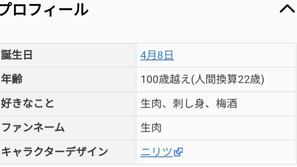 陽月るるふ,プロフィール
