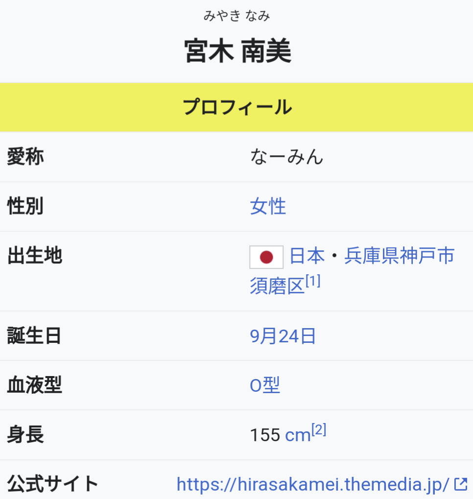 宮木南美,プロフィール