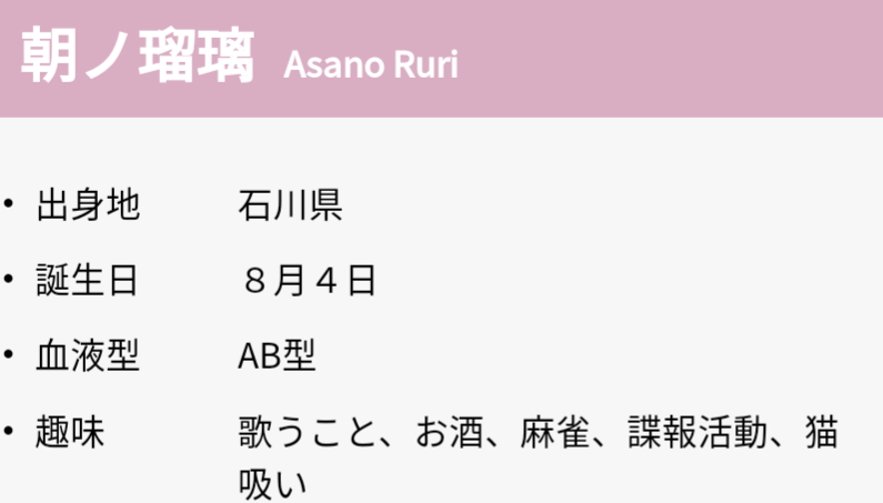 朝ノ瑠璃,プロフィール