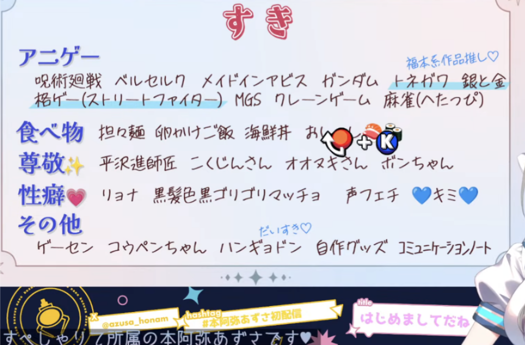 本阿弥あずさ,プロフィール