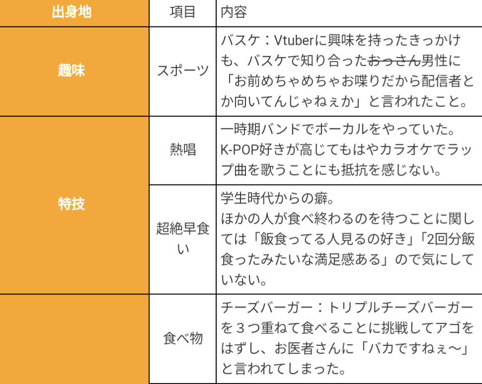 北見遊征,プロフィール