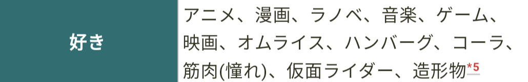 魁星,好きなもの