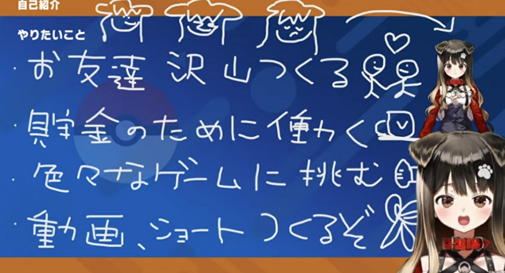 遠吹きゃん,プロフィール