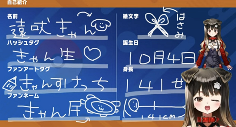 遠吹きゃん,プロフィール