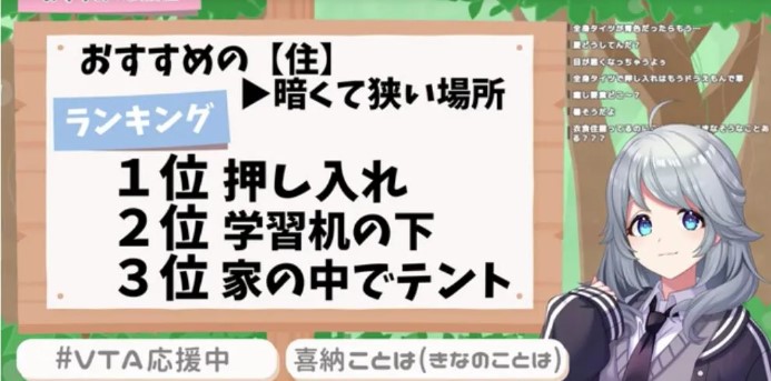 喜納ことは　暗くて狭い場所が好き