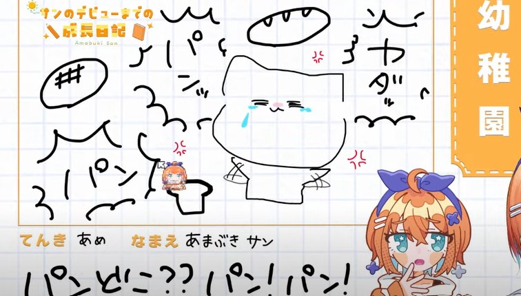 絵