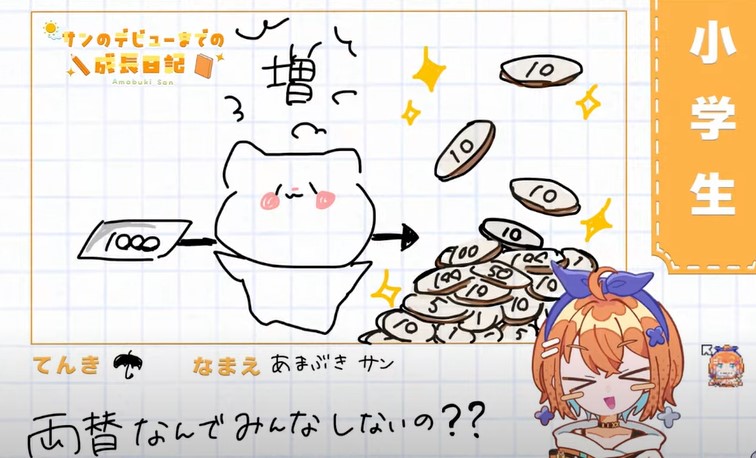 絵