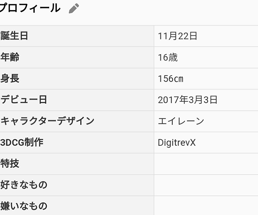 萌実,キャラデサ,エイレーン
